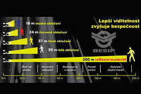 Policisté se zaměřili na viditelnost nejen chodců